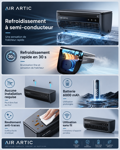 Climatiseur d’Appoint 2-en-1 | AIR ARTIC