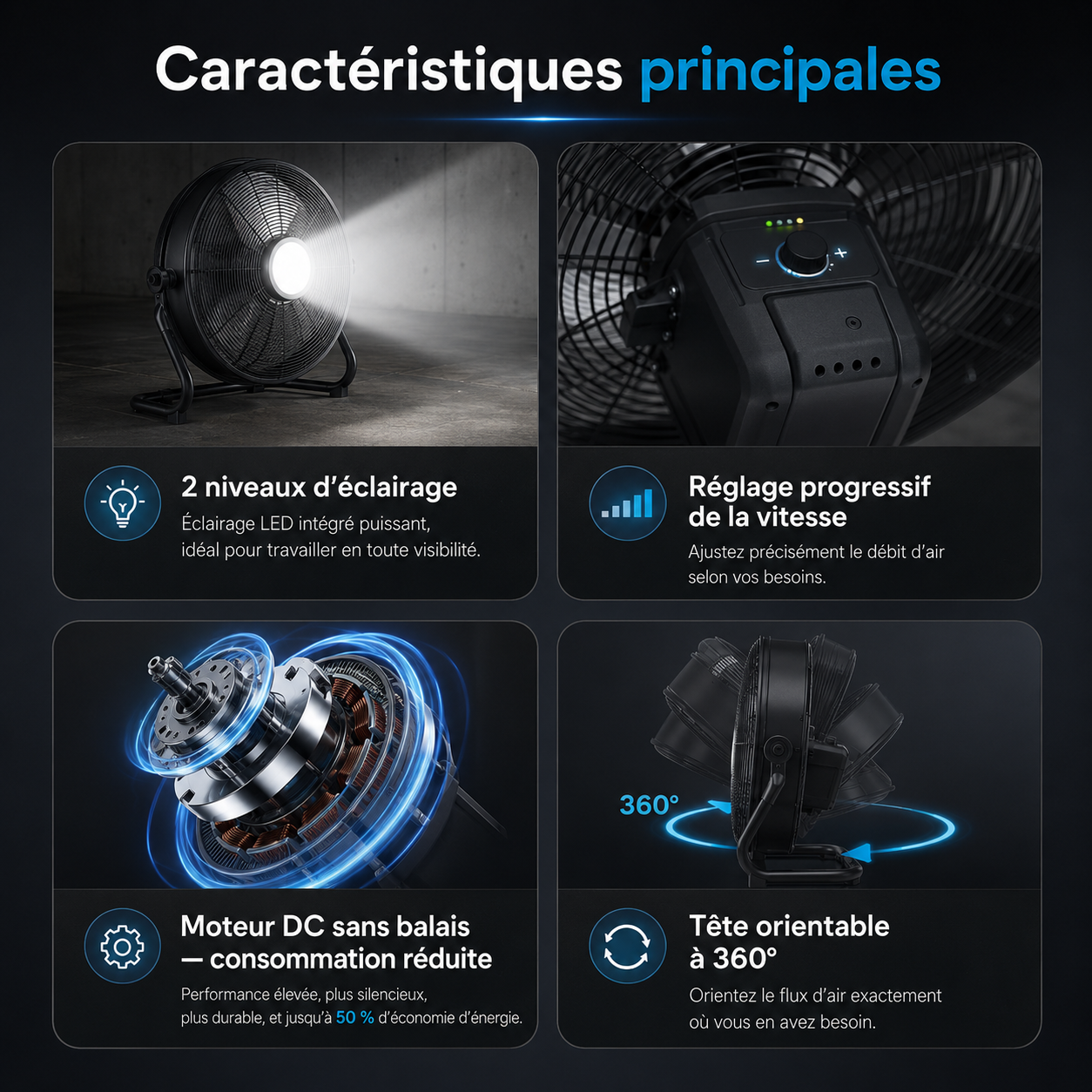 Ventilateur 40 cm avec vitesse réglable.