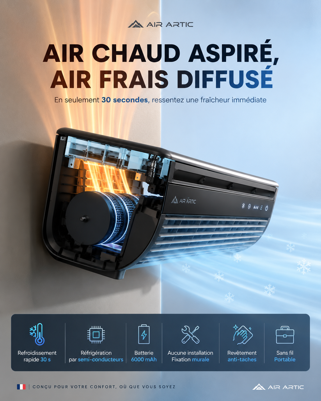Climatiseur d’Appoint 2-en-1 | AIR ARTIC