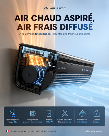 Climatiseur d’Appoint 2-en-1 | AIR ARTIC