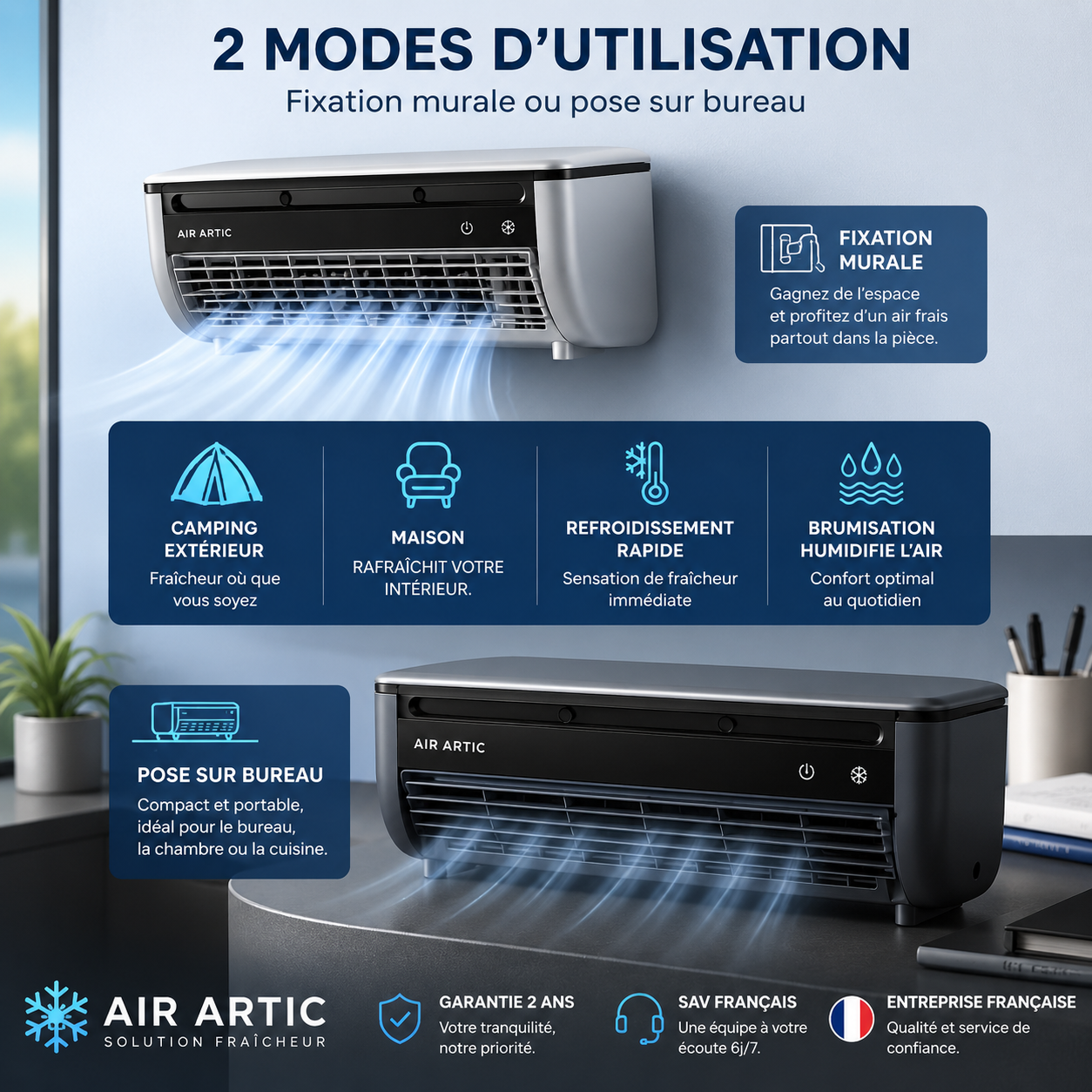 Climatiseur d’Appoint 2-en-1 | AIR ARTIC