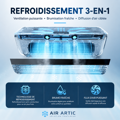 Climatiseur d’Appoint 2-en-1 | AIR ARTIC