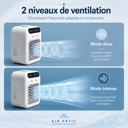 AIR ARTIC Brumair V2 ™ | Mini Refroidisseur d’Air USB 500 ml