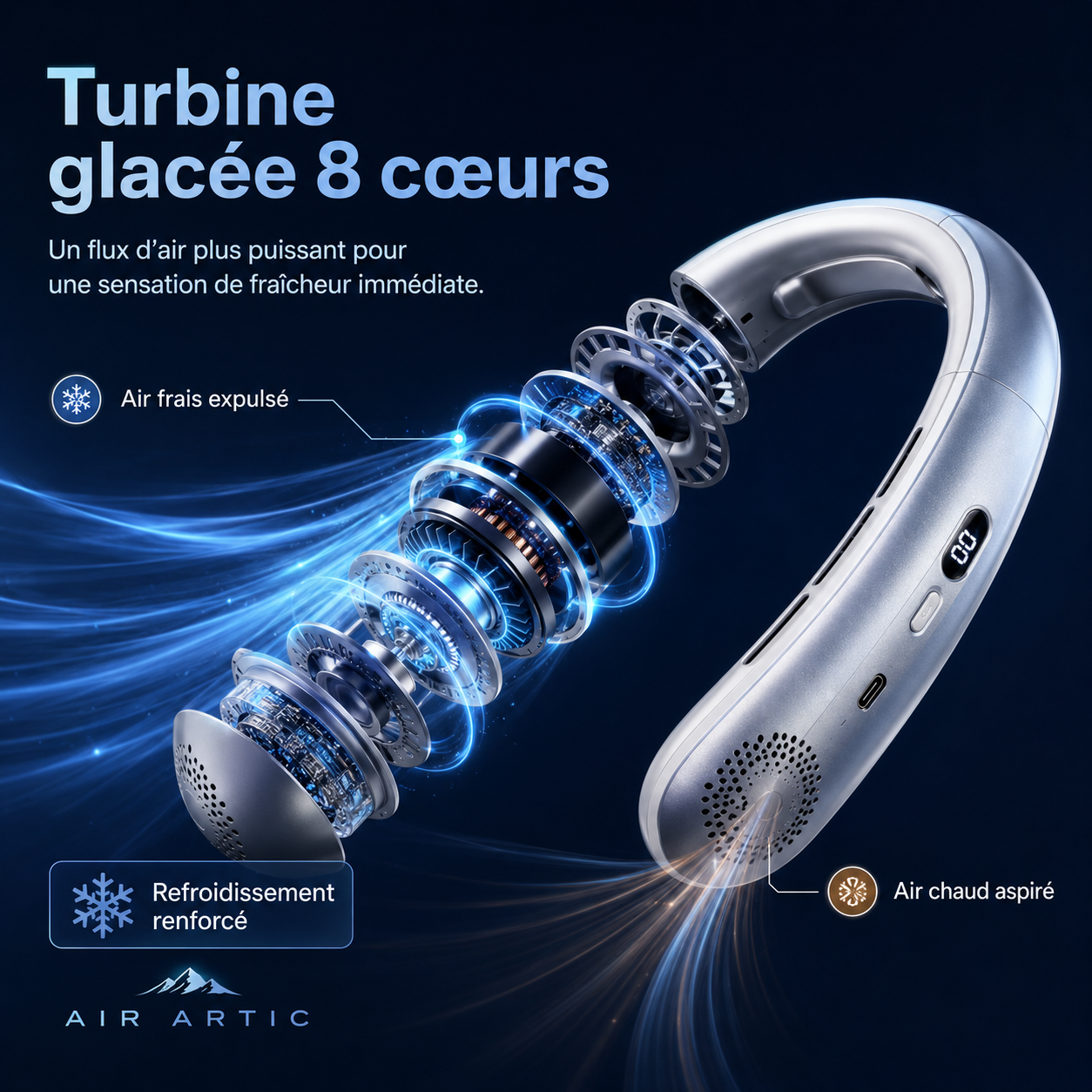 Halo™ 2026 — Ventilateur de Cou Sans Pales