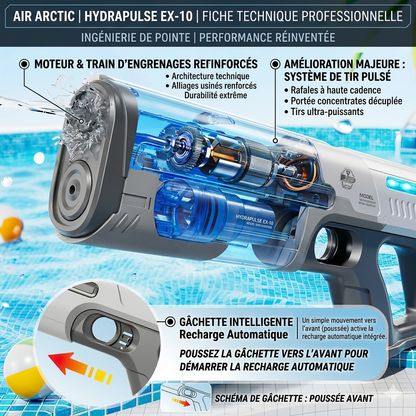HydroPulse X — Le Pistolet à Eau Électrique 2026