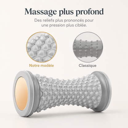 CryoRoll™ — Rouleau Masseur Rafraîchissant pour Pieds