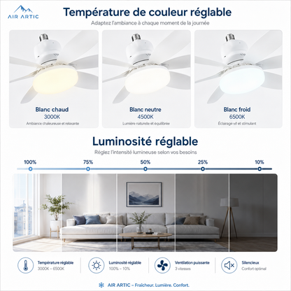 Ventilateur de Plafond LED 30W avec Télécommande