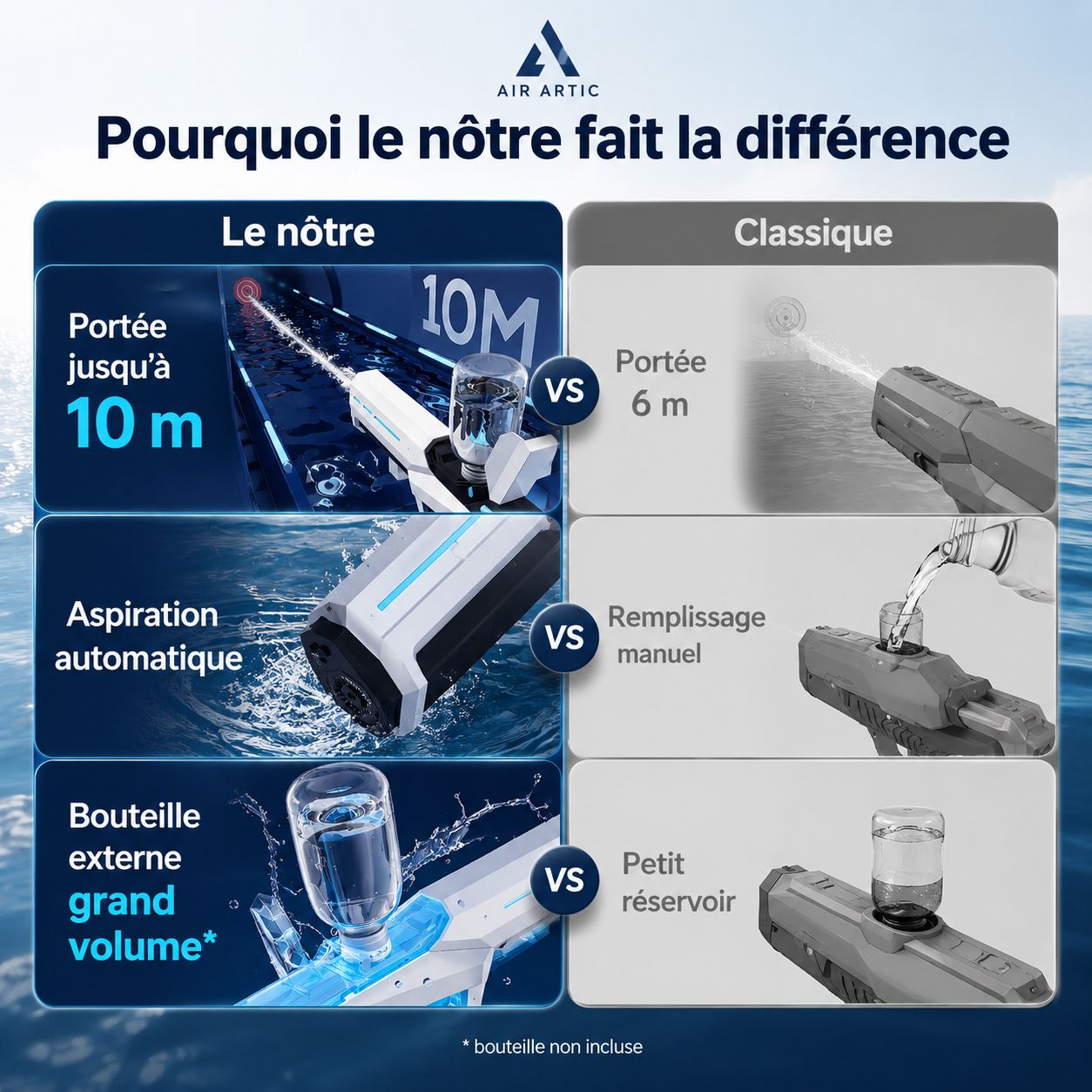 HydroBlaster™ V3 - Pistolet à Eau Électrique Haute Pression