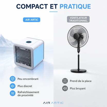 Refroidisseur d’Air Personnel Artic Air™ 3-en-1 | Compact USB