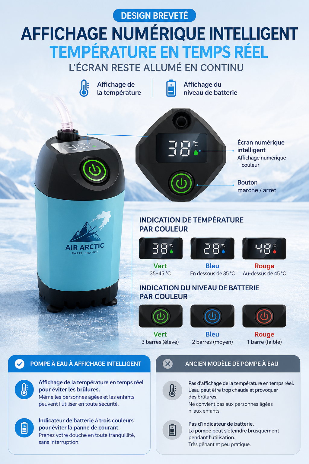 Douche Nomade Électrique Rechargeable « Aqualy » 2025