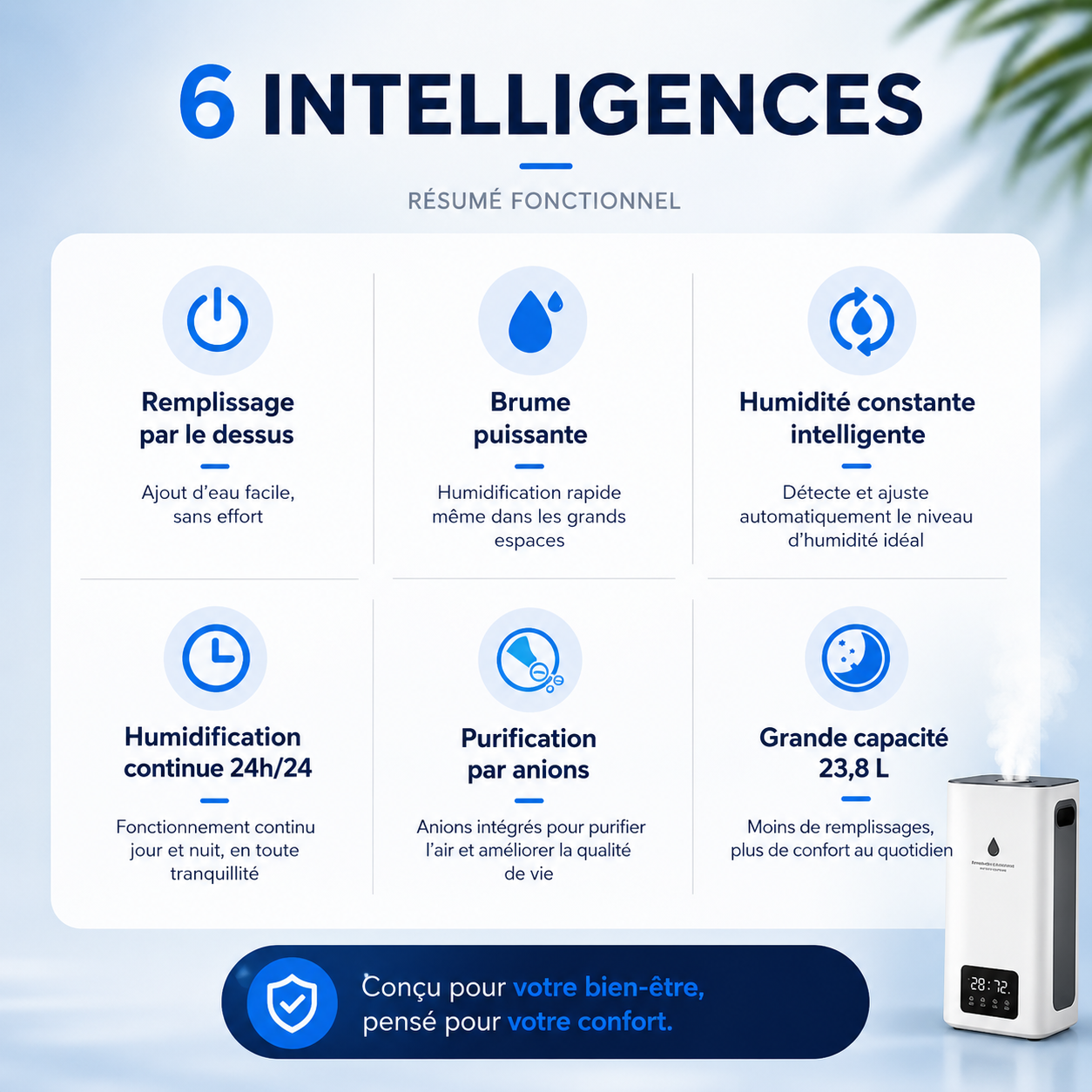 Humidificateur d’Air Haute Performance 23,8 L | Brume Pure™