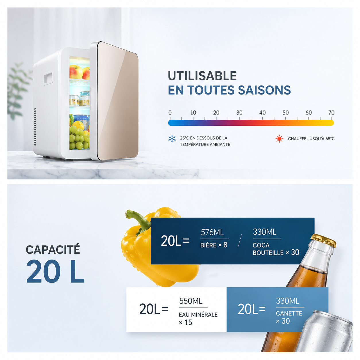 Mini Frigo Compact 20L – Ultra Silencieux