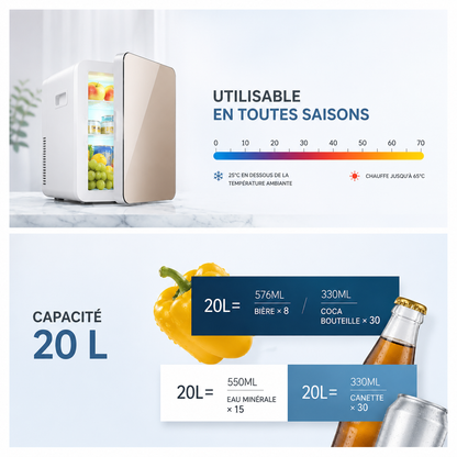 Mini Frigo Compact 20L – Ultra Silencieux