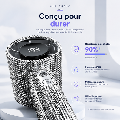Crystal Wind™ | Ventilateur Portable 199 Niveaux