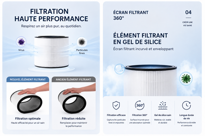 AIR ARTIC Tower Pro™ 2026
