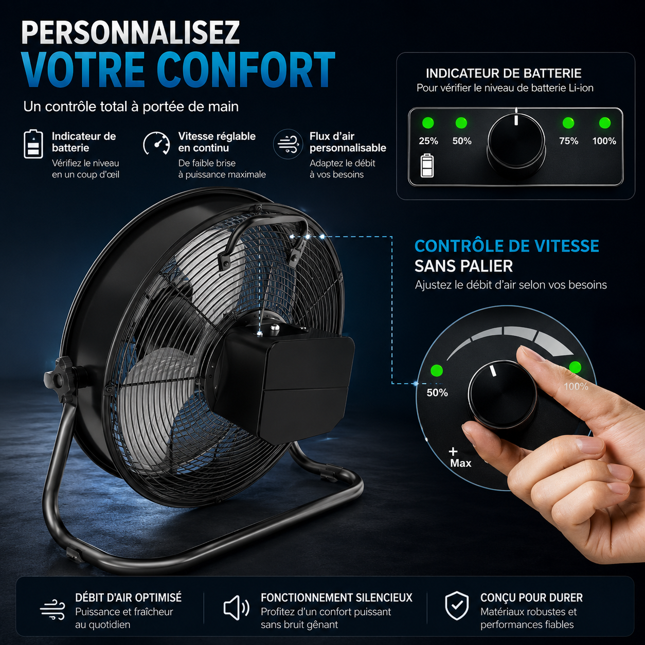 Ventilateur 40 cm compatible batterie Makita 18 V.