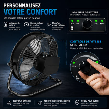 Ventilateur 40 cm compatible batterie Makita 18 V.
