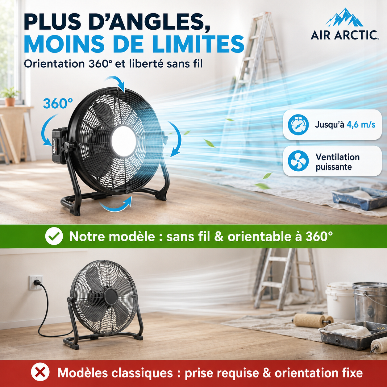 Ventilateur Air Artic alimenté par batterie Makita 18 V.
