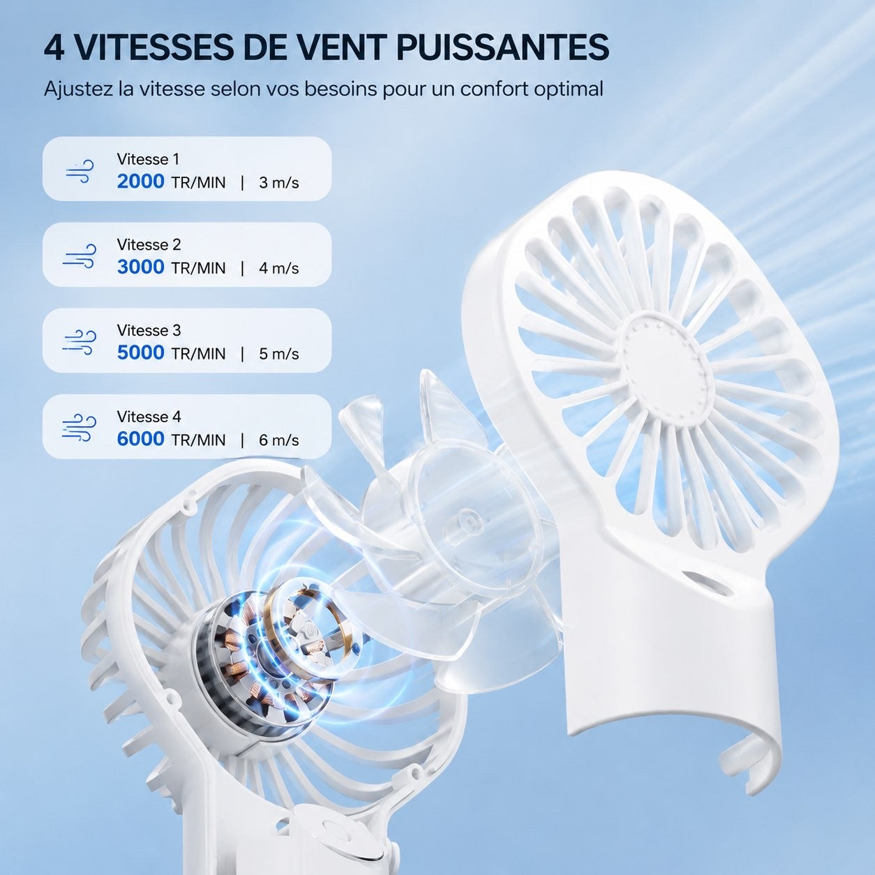 Ventilateur-Brumisateur de Poche 2-en-1