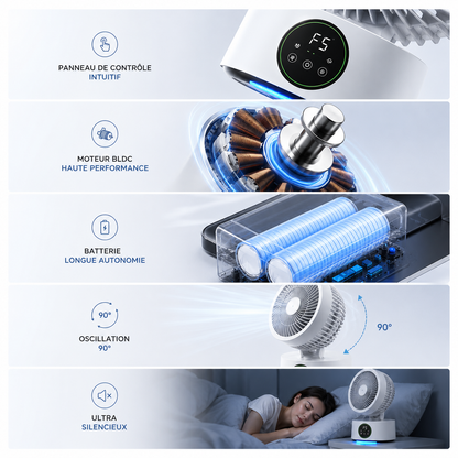Ventilateur Circulateur Premium 360° avec Télécommande – Rechargeable USB