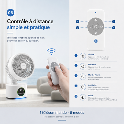 Ventilateur Circulateur Premium 360° avec Télécommande – Rechargeable USB