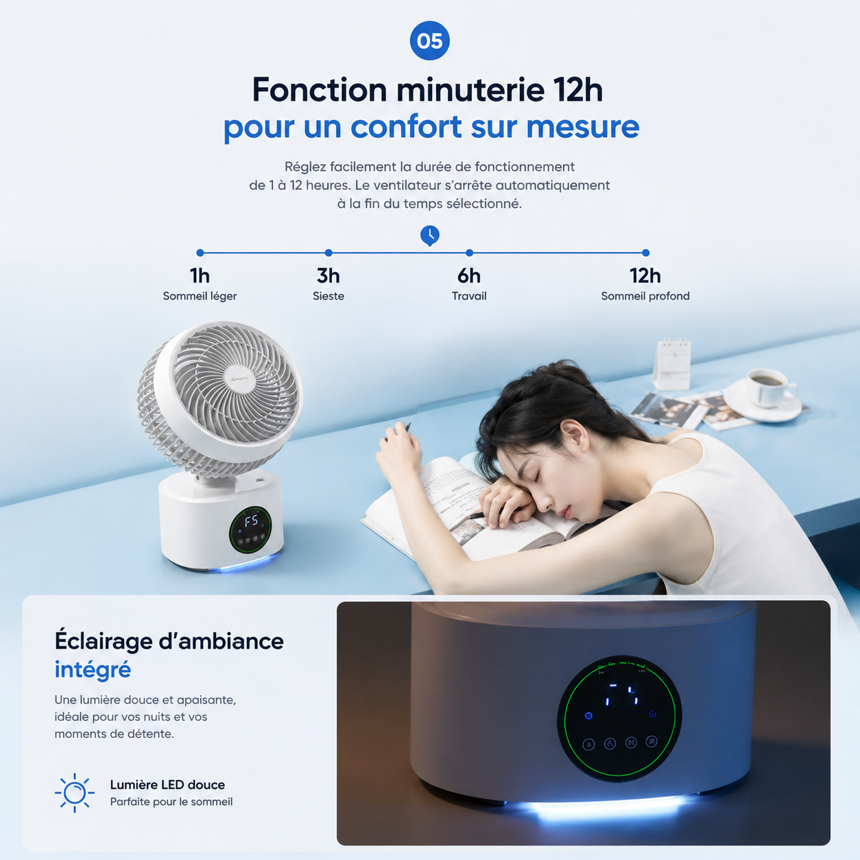 Ventilateur Circulateur Premium 360° avec Télécommande – Rechargeable USB
