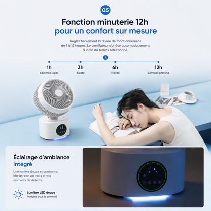 Ventilateur Circulateur Premium 360° avec Télécommande – Rechargeable USB