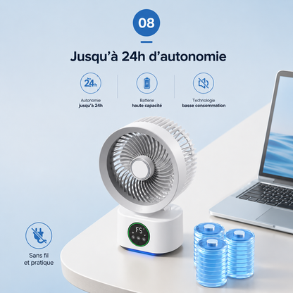 Ventilateur Circulateur Premium 360° avec Télécommande – Rechargeable USB