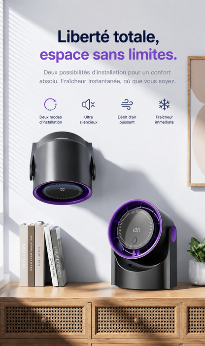 Ventilateur de Bureau ou Murale Double Turbo V4 / Xiaomi