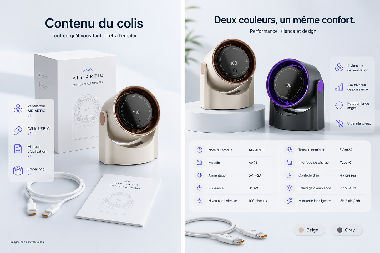 Ventilateur de Bureau ou Murale Double Turbo V4 / Xiaomi