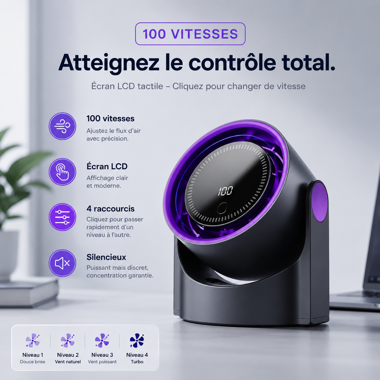 Ventilateur de Bureau ou Murale Double Turbo V4 / Xiaomi