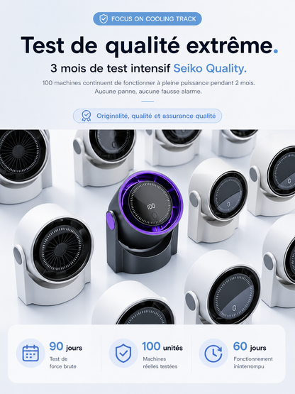 Ventilateur de Bureau ou Murale Double Turbo V4 / Xiaomi