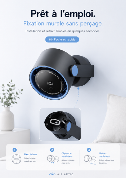 Ventilateur de Bureau ou Murale Double Turbo V4 / Xiaomi