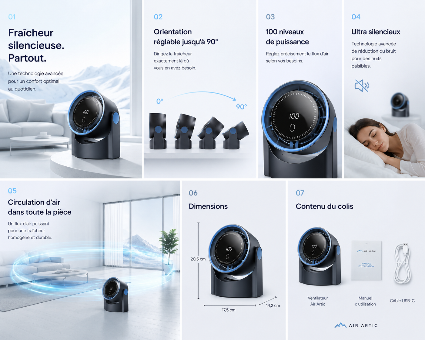 Ventilateur de Bureau ou Murale Double Turbo V4 / Xiaomi