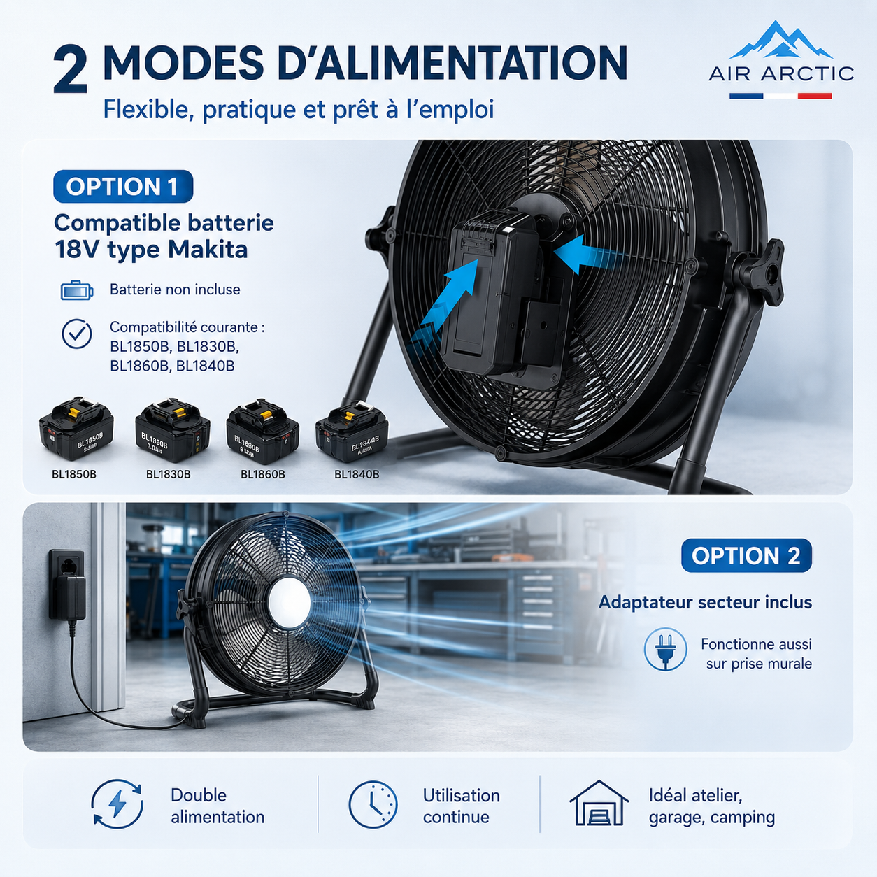 Ventilateur inclinable pour orienter facilement le flux d’air.