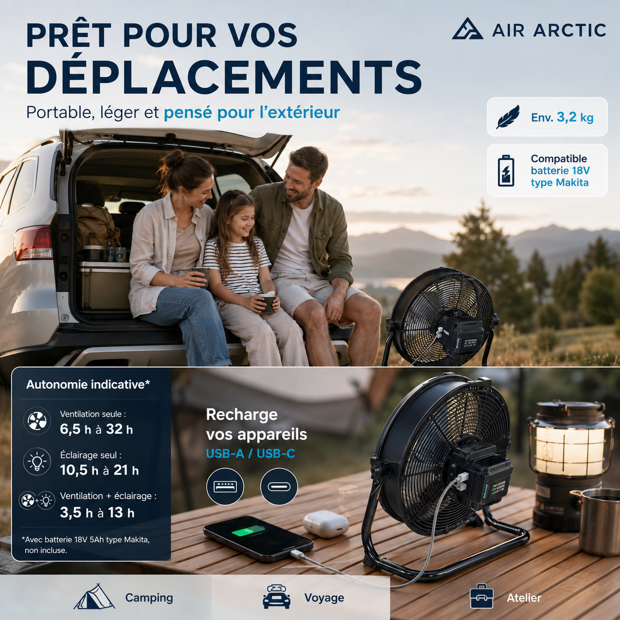 Ventilateur 40 cm silencieux pour la maison.