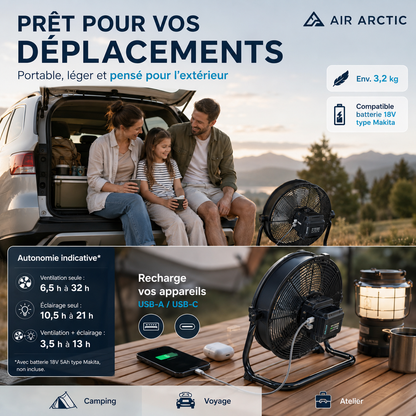 Ventilateur 40 cm silencieux pour la maison.