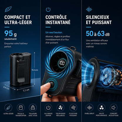 Ventilateur de Taille Portable & Collier "Bourrasque"