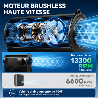 Ventilateur de Taille Portable & Collier "Bourrasque"