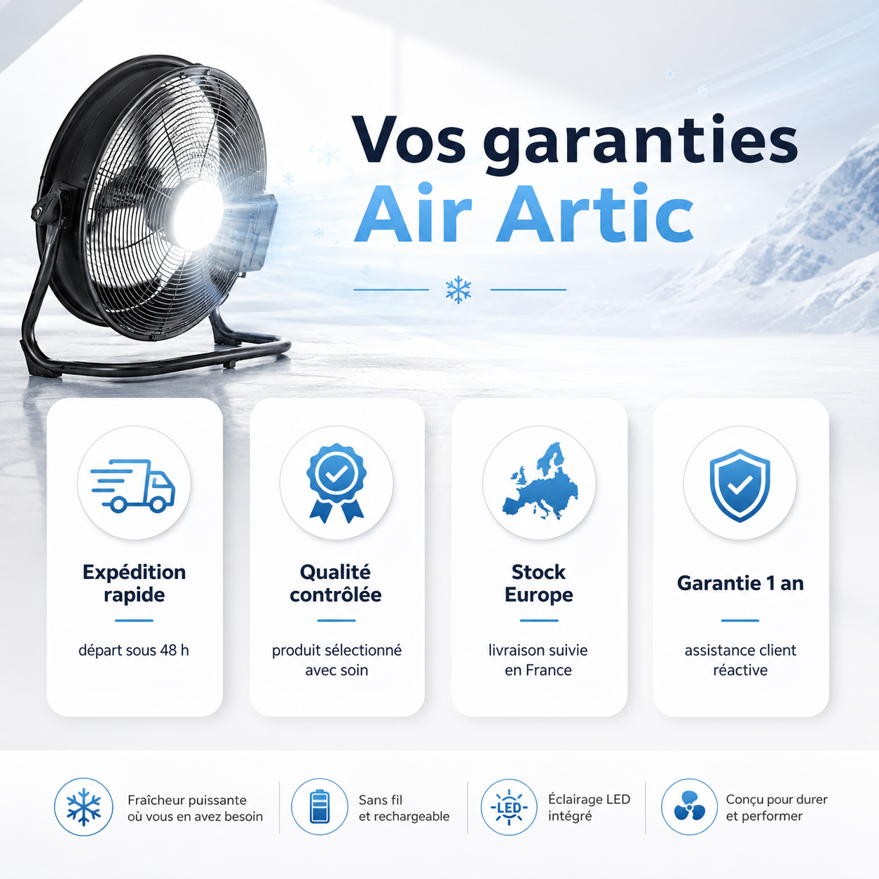Ventilateur robuste pour maison, garage, atelier et camping.