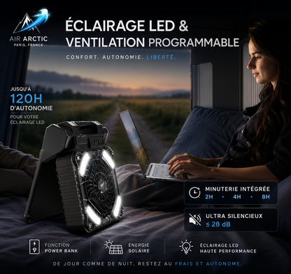 Ventilateur Solaire Autonome & Power Bank ( Batterie externe 24h )