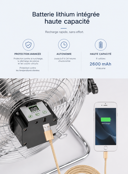 Ventilateur Solaire Haute Puissance – 12 Vitesses, USB, Portable 2025