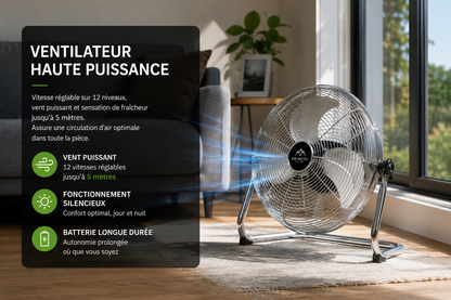Ventilateur Solaire Haute Puissance – 12 Vitesses, USB, Portable 2025