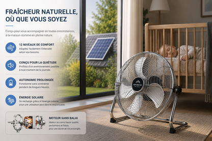 Ventilateur Solaire Haute Puissance – 12 Vitesses, USB, Portable 2025