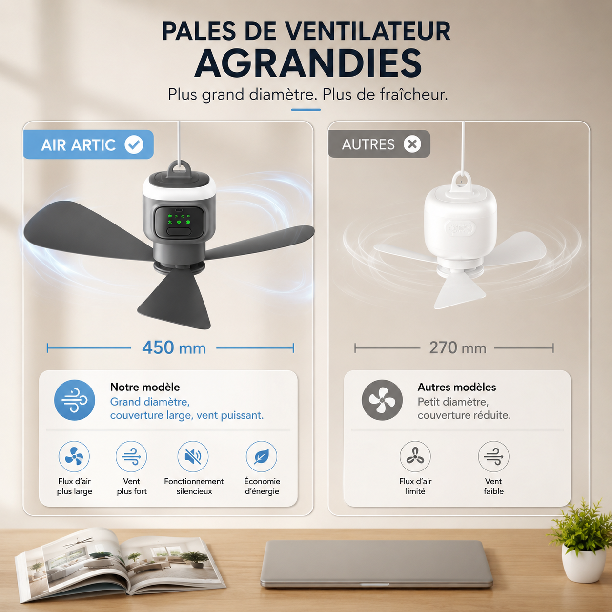 Ventilateur Suspendu Intelligent AIR ARTIC™2026